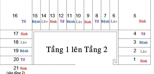 mau cau thang dep1